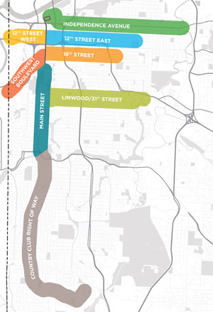 This map shows the routes being studied for streetcar expansion, including Main Street including the Country Club Right-of-Way, the Linwood/31st Street Corridor, and Independence Avenue. 
