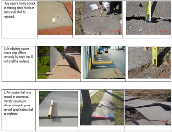 Examples from the city's Out of Repair compliance guide.