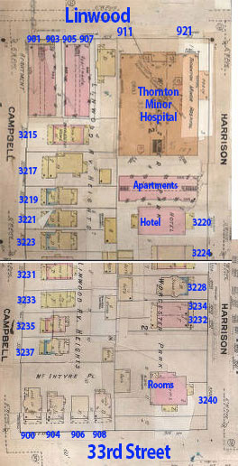 The block from Linwood to 33rd, from Harrison to Campbell, in a 1909-1950 Sunburn Fire Insurance map. 