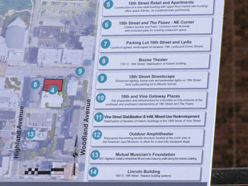 Some of the projects included in the proposal.